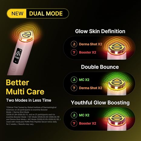 medicube Booster Pro X2™ | 7-in-1 Glow Beauty Device (PINK)