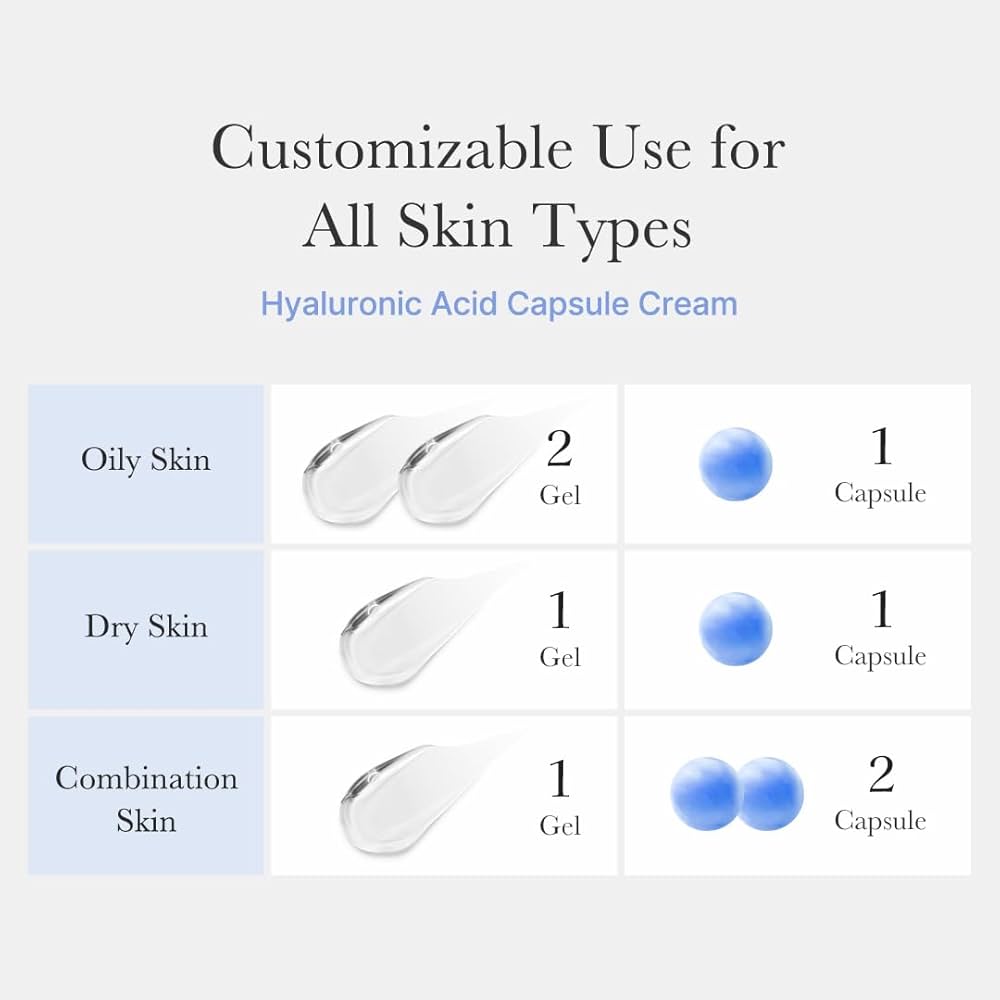 Medicube Hyaloronic Moisturizing Capsule Cream 55g