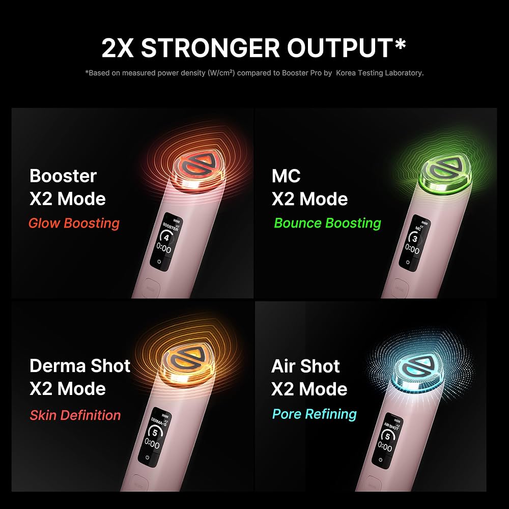 medicube Booster Pro X2™ | 7-IN-1 Glow Beauty Device (White)